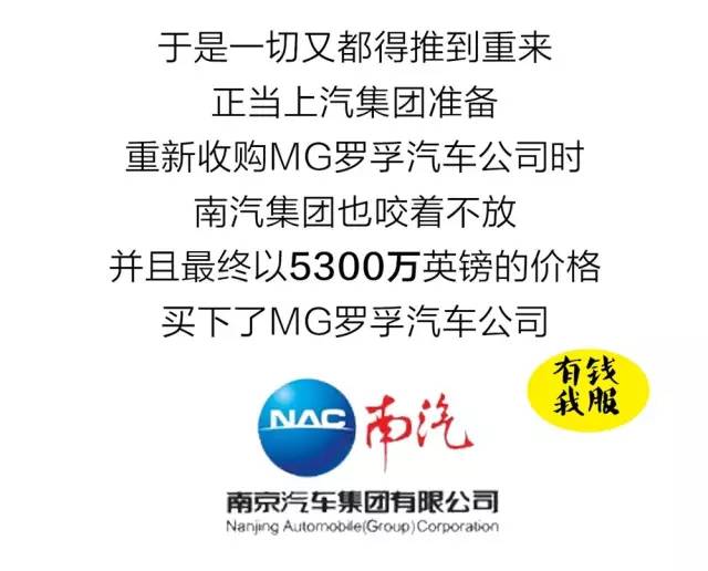 这个英国汽车品牌其实是我们中国的