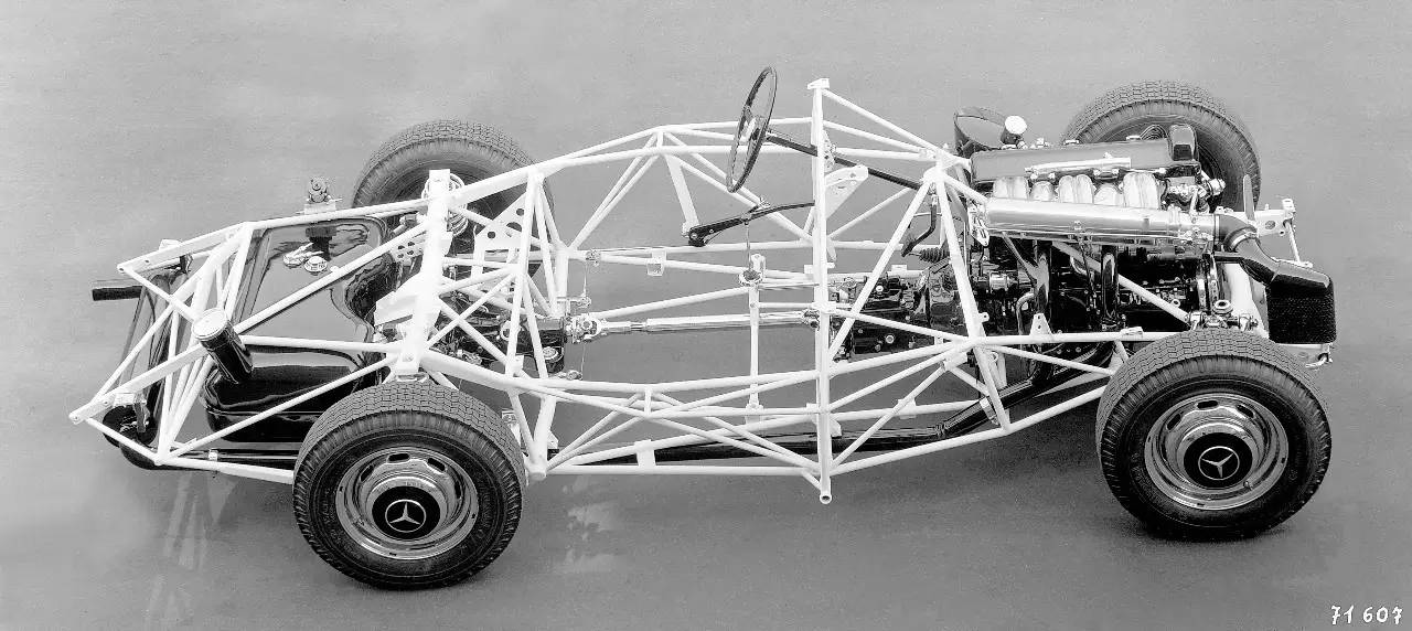 从Model X 问世60年前谈起 鸥翼门的真相