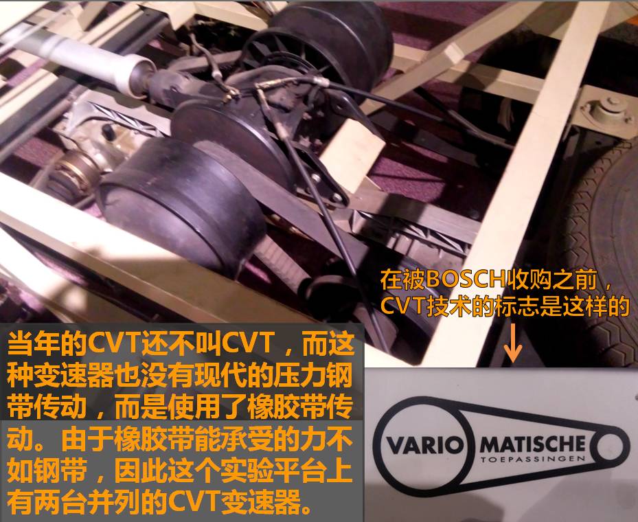 在荷兰逛汽车博物馆是个什么样的感觉