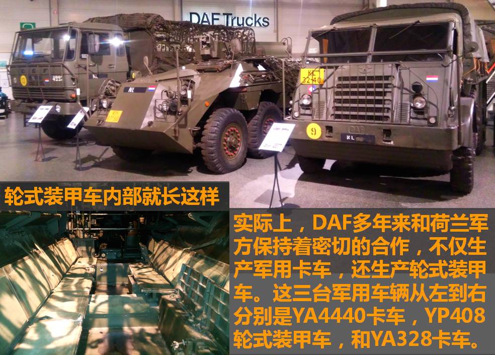 在荷兰逛汽车博物馆是个什么样的感觉