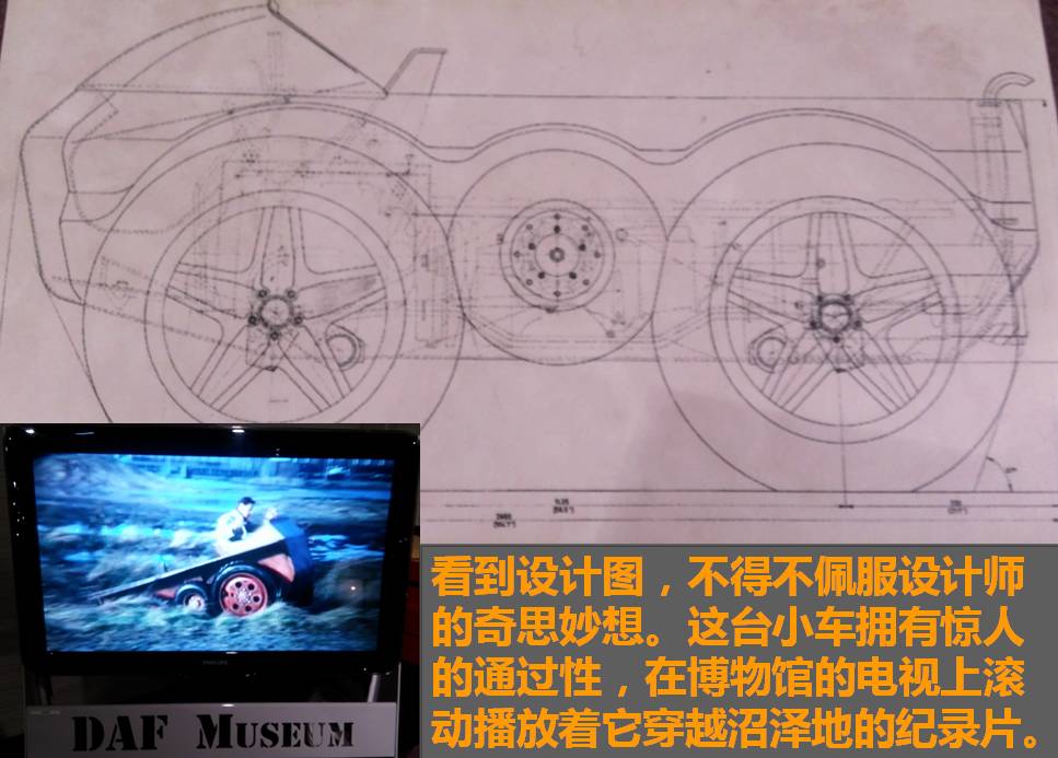 在荷兰逛汽车博物馆是个什么样的感觉