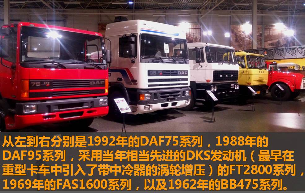 在荷兰逛汽车博物馆是个什么样的感觉