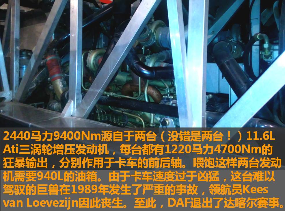 在荷兰逛汽车博物馆是个什么样的感觉