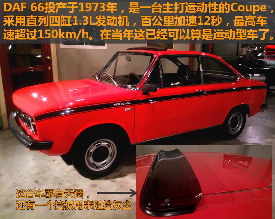 在荷兰逛汽车博物馆是个什么样的感觉