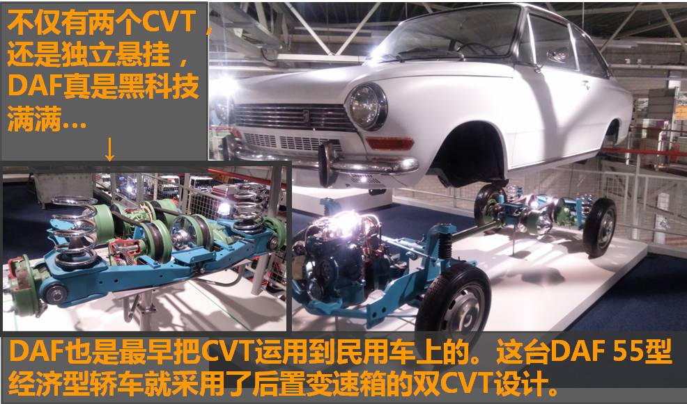 在荷兰逛汽车博物馆是个什么样的感觉