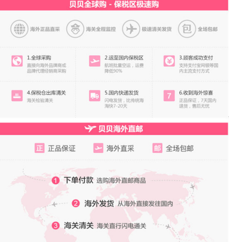 海淘购物：全球化商品的新潮流