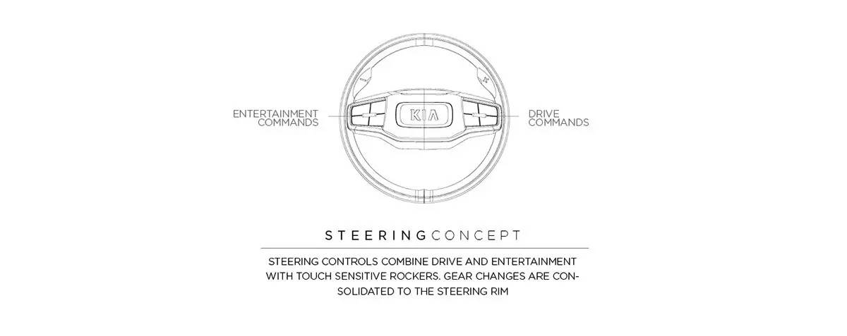 设计见闻 | ACCD Tarek Ashour汽车欣赏