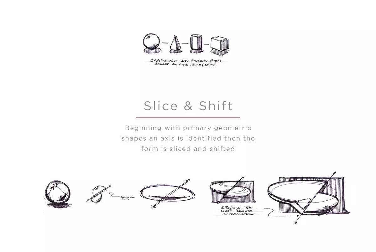 设计见闻 | ACCD Tarek Ashour汽车欣赏