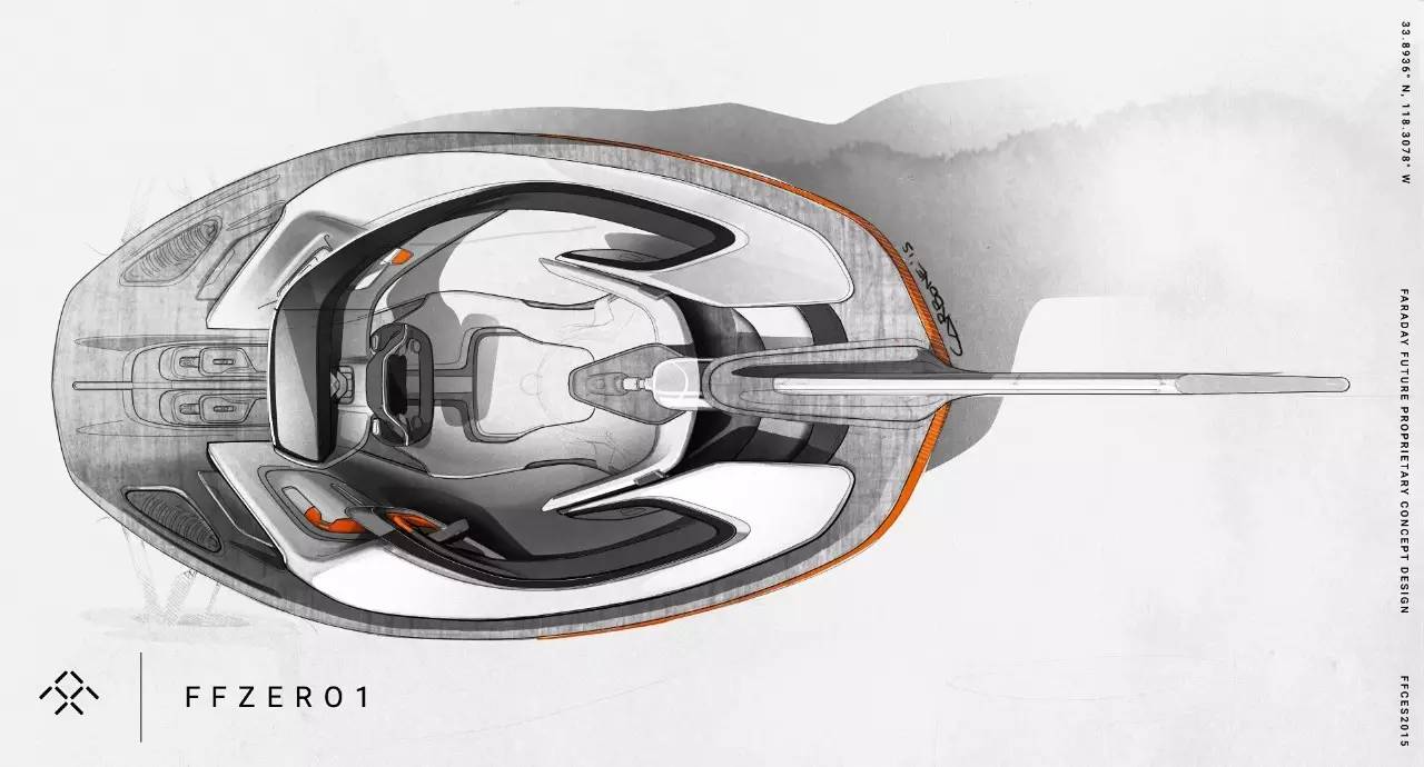 设计解析 | FFZERO1设计流程解析