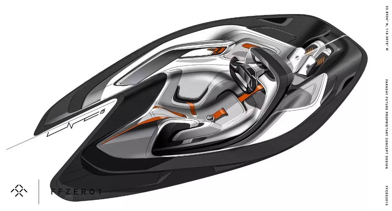 设计解析 | FFZERO1设计流程解析