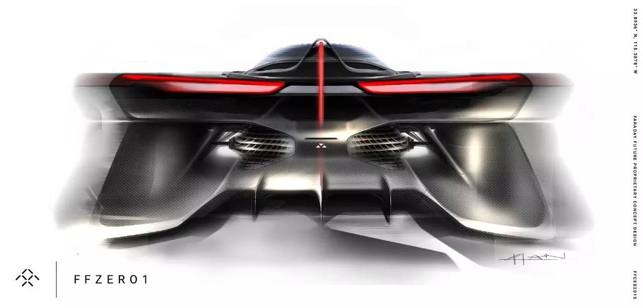 设计解析 | FFZERO1设计流程解析