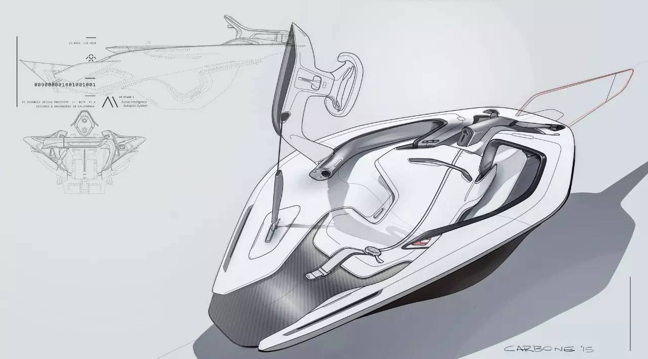 设计解析 | FFZERO1设计流程解析