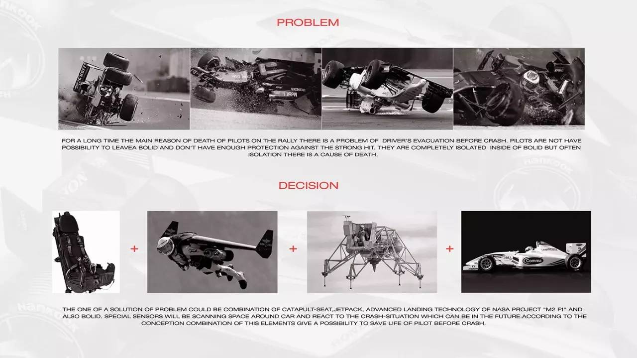 奥地利设计师Svyatoslav Konahovski作品