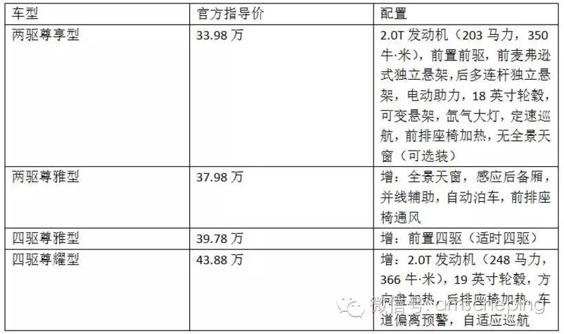 从MKC看林肯，始终有的，以及一直缺的
