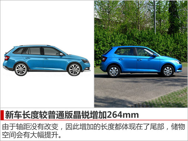 斯柯达将引入全新旅行车 与POLO同平台