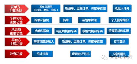 批发网行业动态：把握趋势引领未来