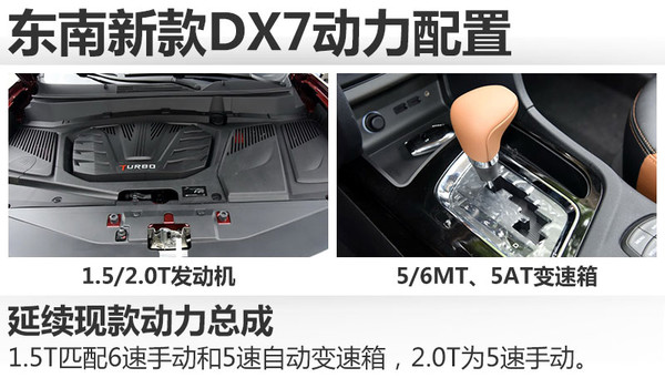23项配置升级 东南新款DX7售9.69万元起