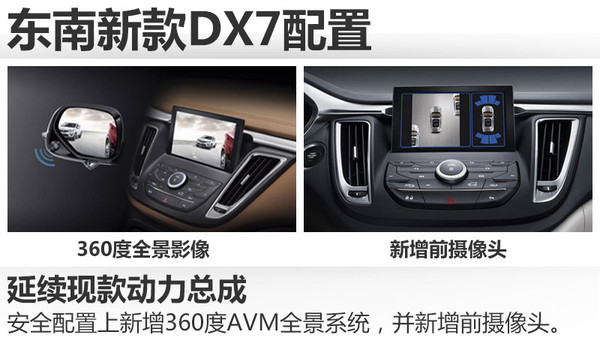 23项配置升级 东南新款DX7售9.69万元起