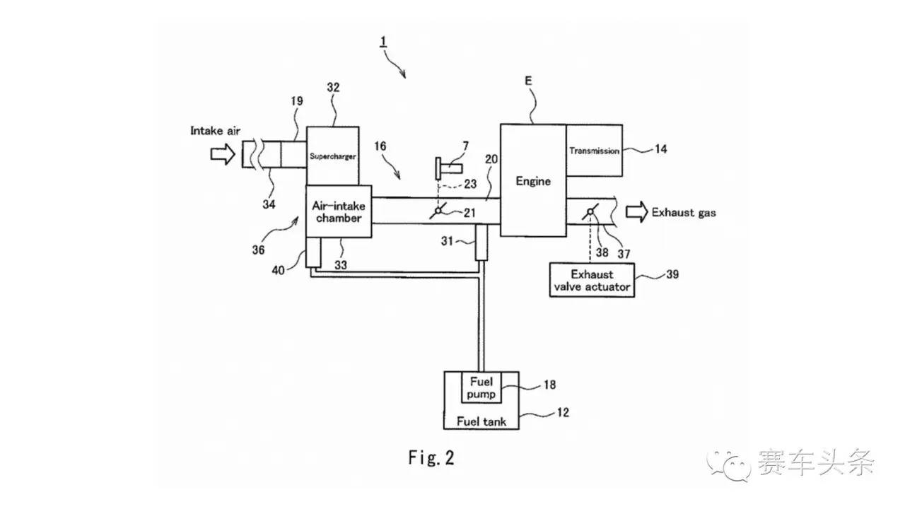 机械与涡轮的抉择 川崎欲发600cc机车