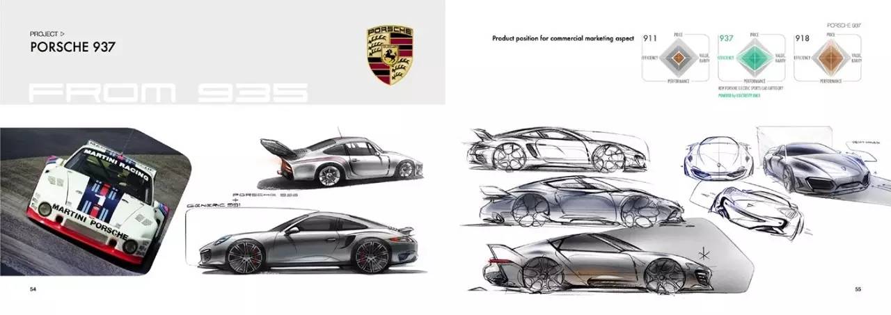 普福毕业生Yoen Seong 作品欣赏