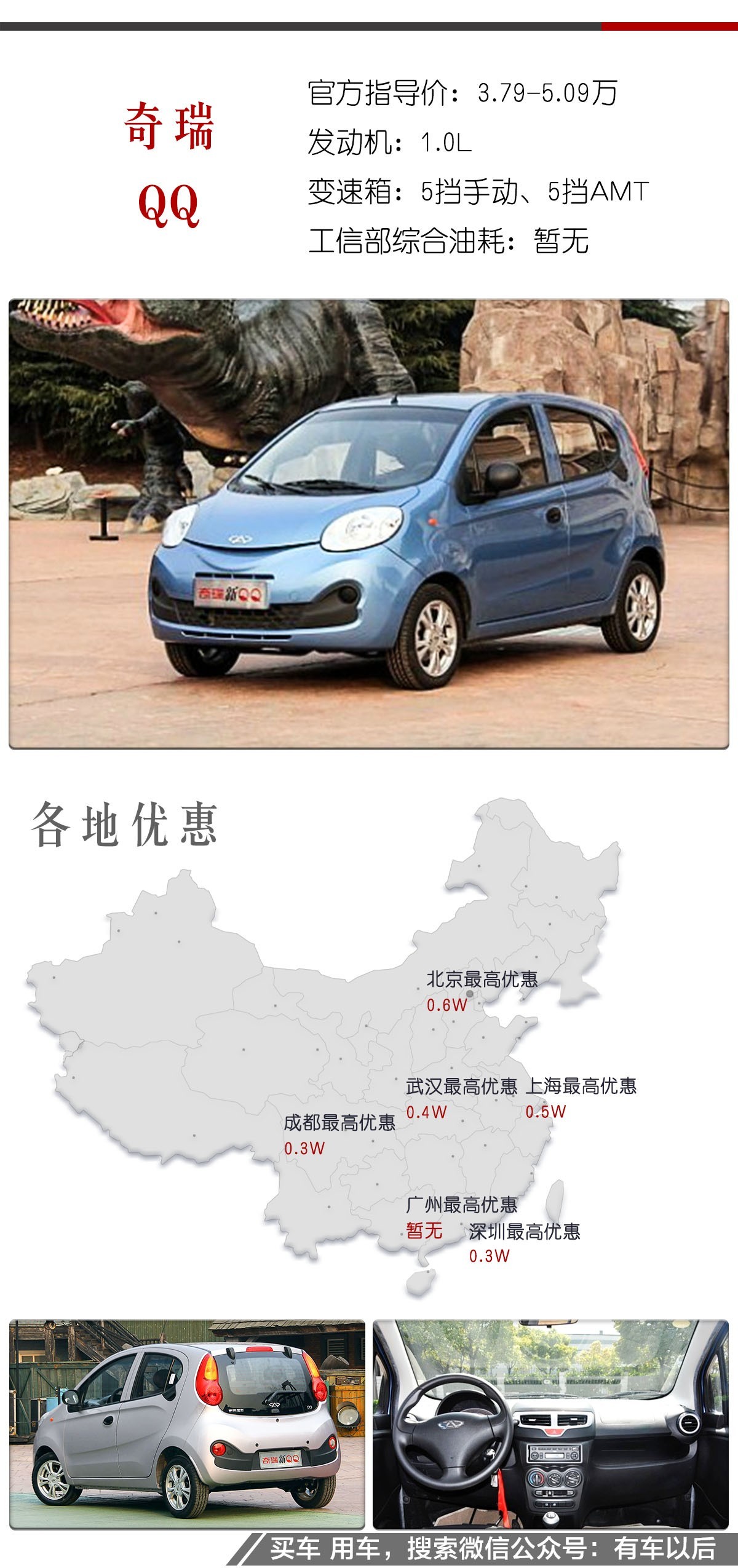 4万元的买菜车 居然也能有上万元的优惠