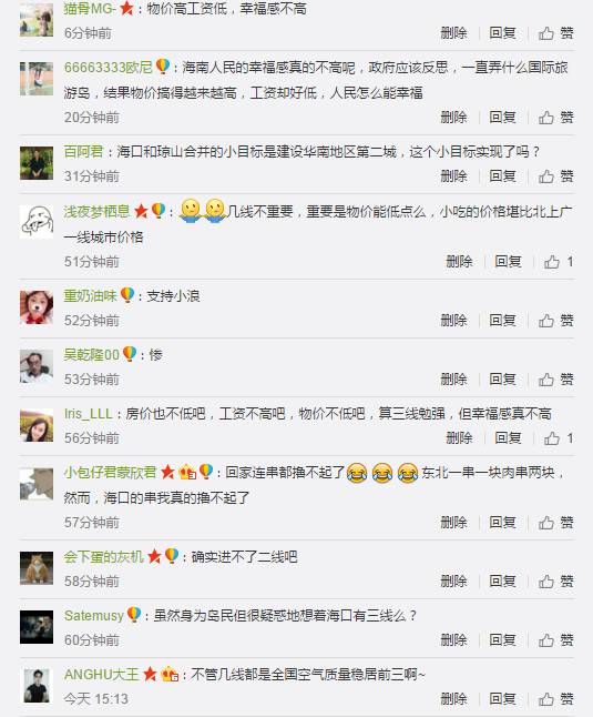 海口人不哭,工资低物价高不是我们的错!