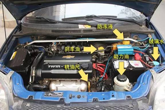 国庆自驾出游 不要忘记做这些事