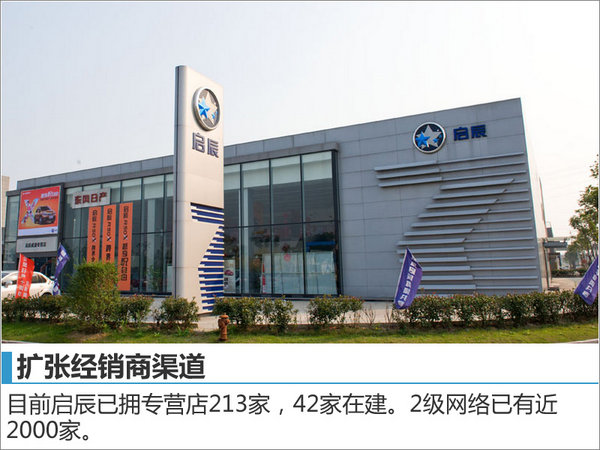 启辰9月销量增10% 四款新车密集上市