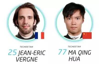 香港中环飙车 这些电动车很大胆