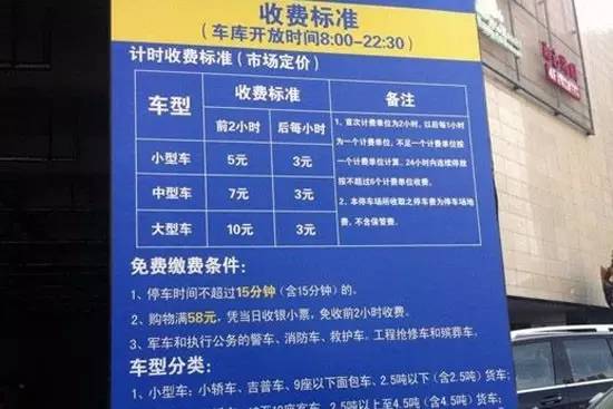 小编停车每月比你少花上百，不信你试试
