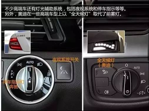 不知道这个按钮，别说你会开车！