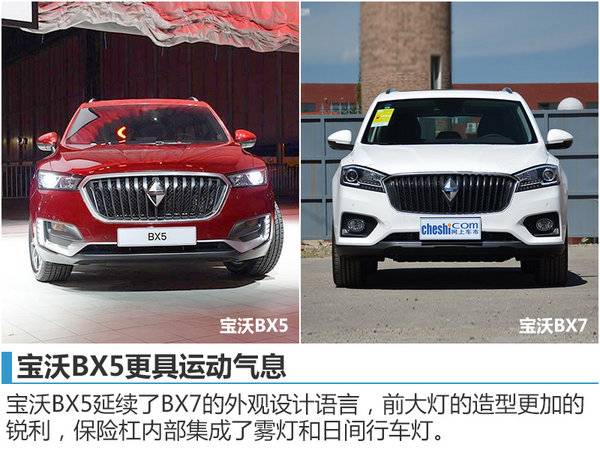 宝沃BX5最新官图曝光 内饰设计酷似宝马