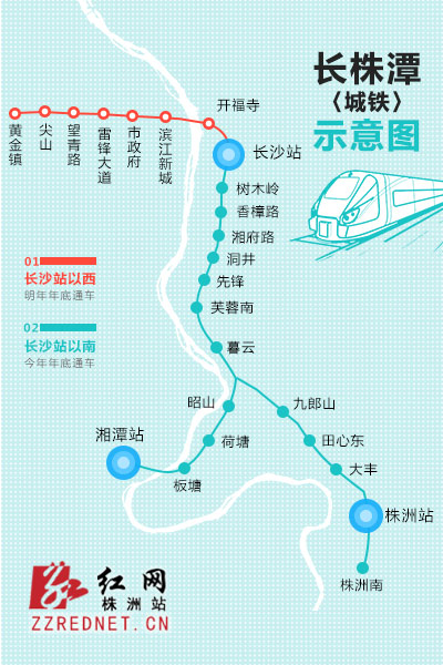 长株潭城际铁路成功联调联试8个问题市民要知晓