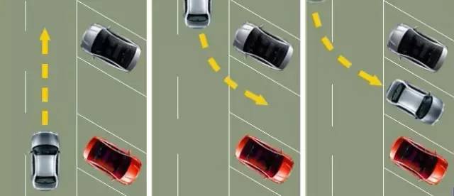 送给所有开车的人！太有用了！