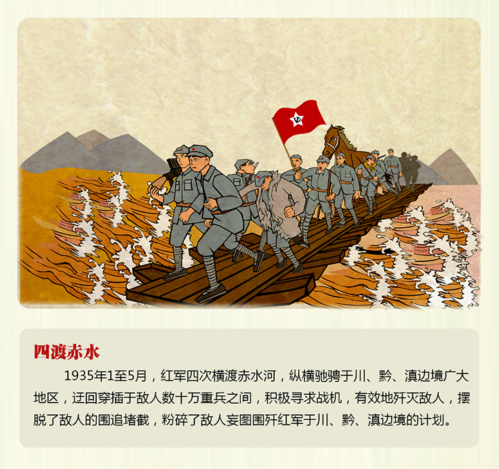 这组漫画选取了井冈山会师,通道转兵,遵义会议,四渡赤水,爬雪山等耳熟