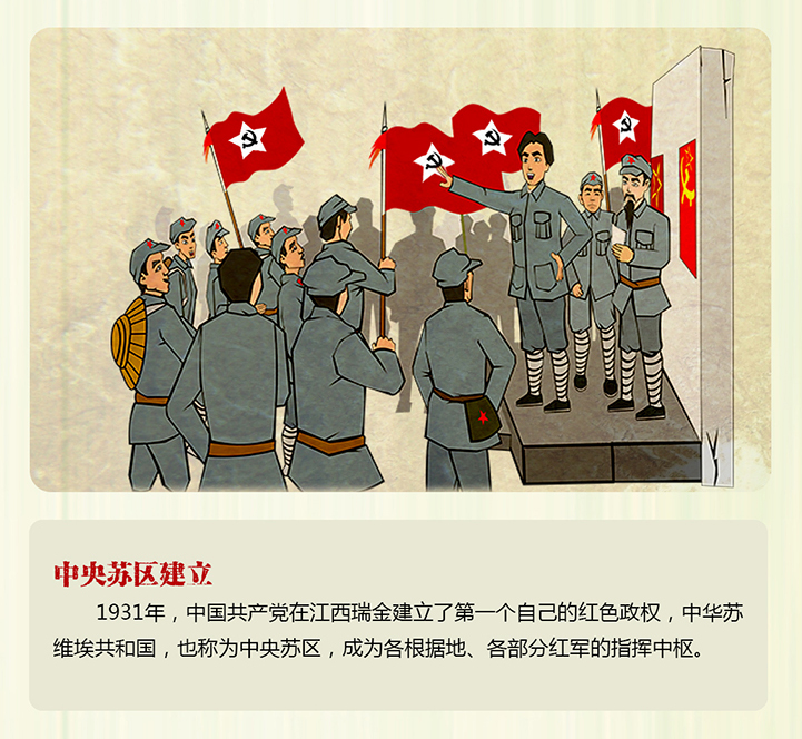 《漫说长征》系列漫画发布