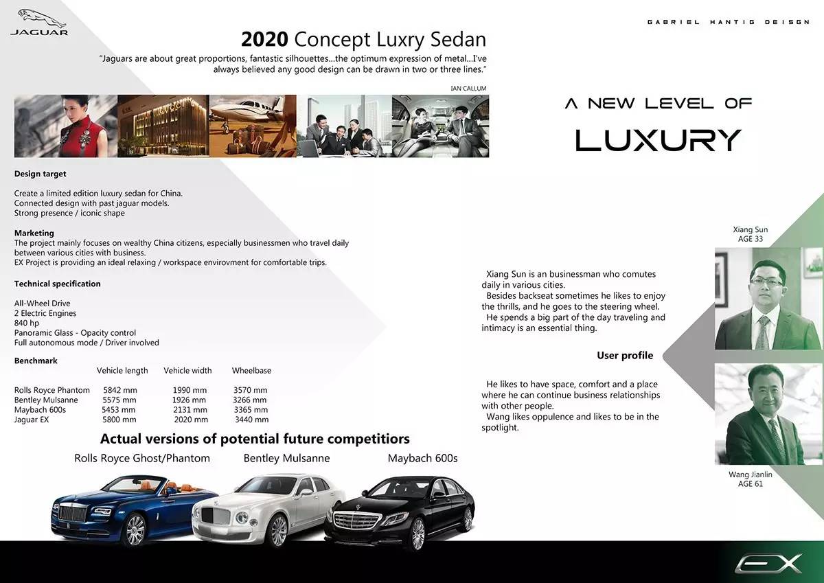 考文垂学生Gabriel Hantig作品欣赏