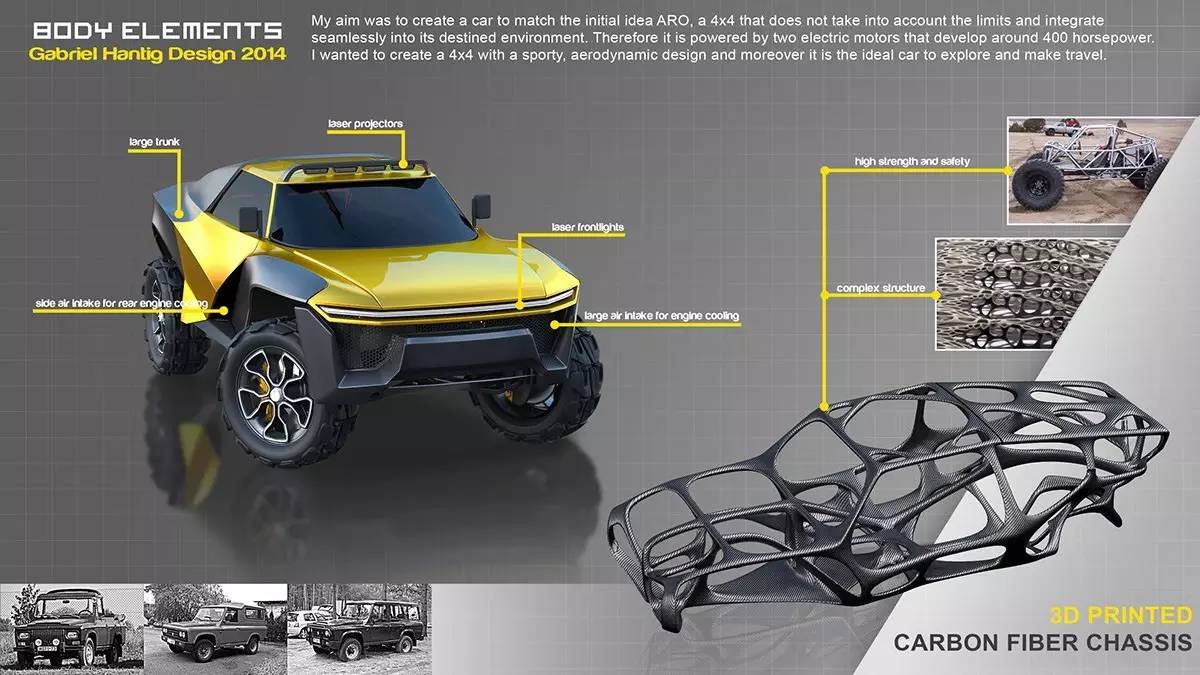 考文垂学生Gabriel Hantig作品欣赏