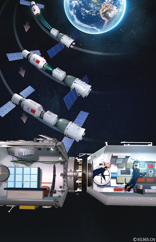 太空相遇记|神舟|天宫二号|传感器_新浪新闻