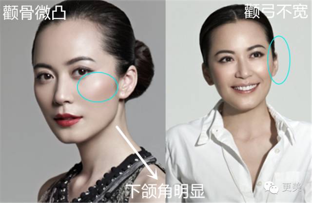 颧骨|颧弓|苹果肌_新浪女性_新浪网