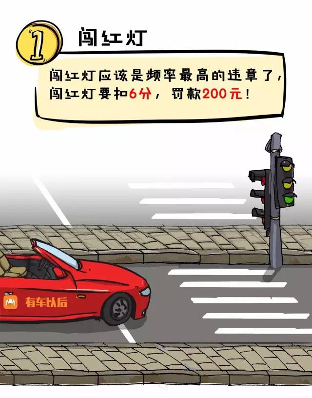 中国最常见的几种违章，究竟罚多少钱？