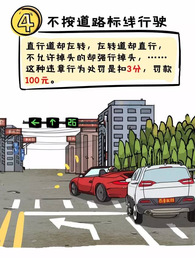 中国最常见的几种违章，究竟罚多少钱？