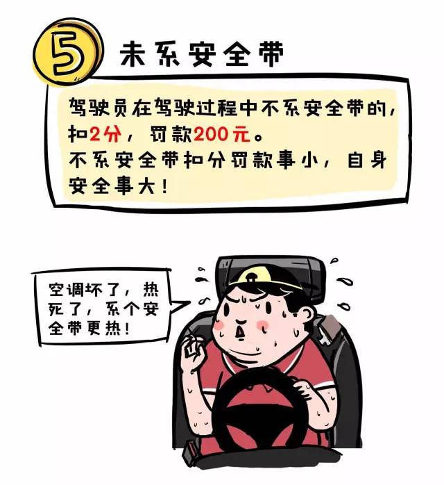 中国最常见的几种违章，究竟罚多少钱？