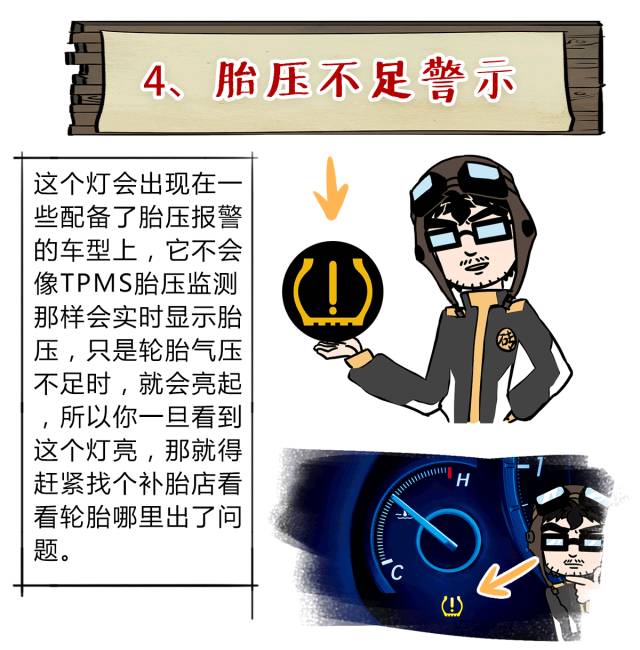 仪表上这几个报警灯不认识，会惹大麻烦！