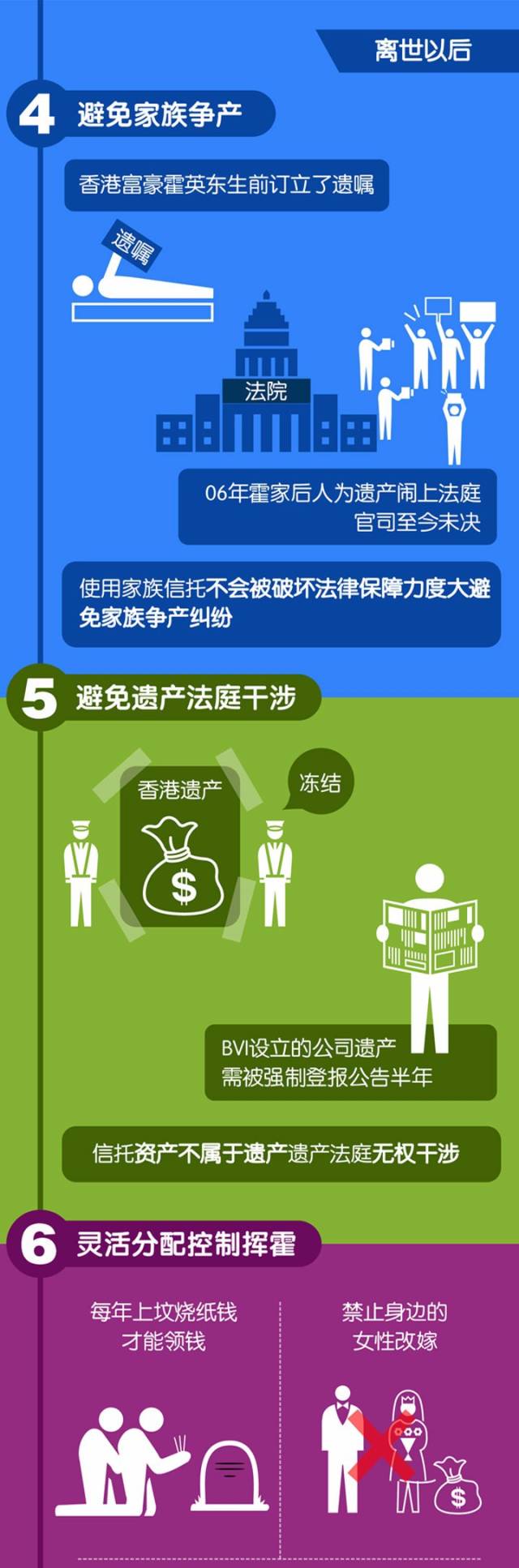 全球遗产税概览_财经头条