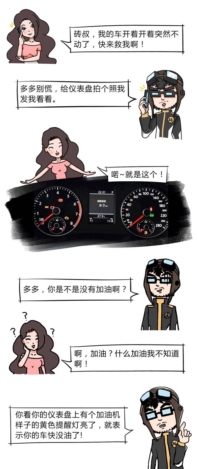 仪表上这几个报警灯不认识，会惹大麻烦！