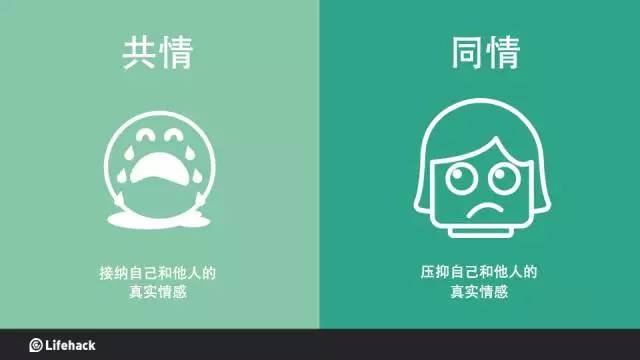 (图:chloe chong)共情的能力源自大脑的神经.