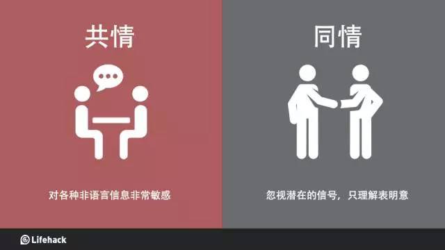 夜读共情障碍你人生的诸多不幸皆源于此