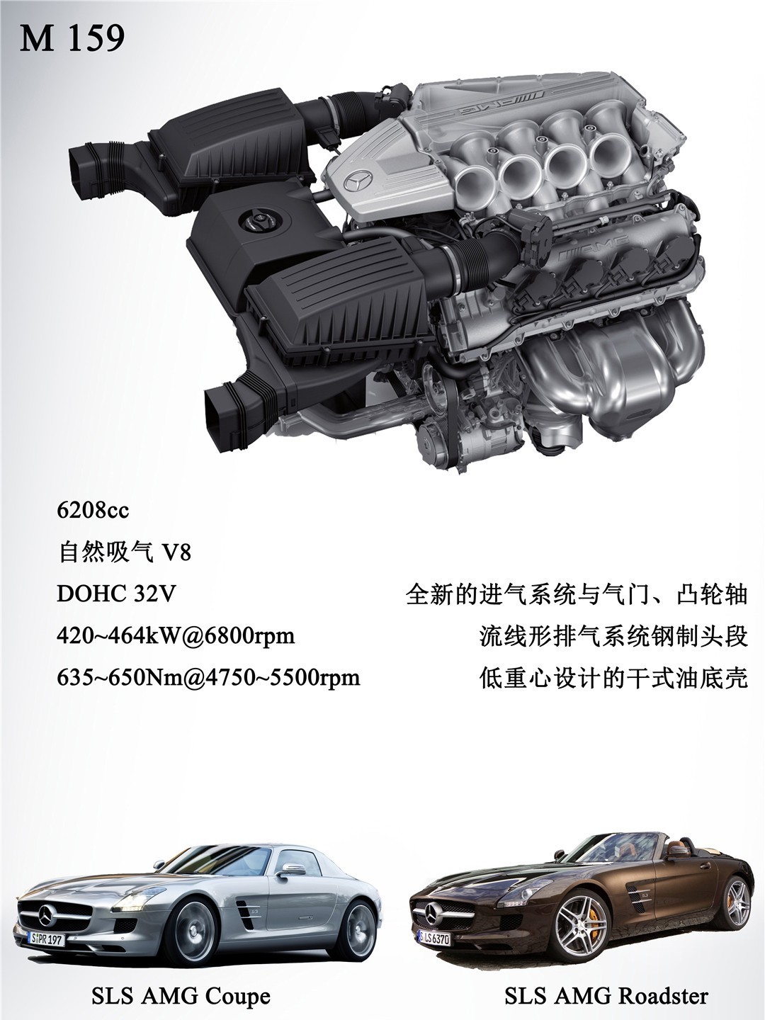 坚守V8引擎才是高性能的王道