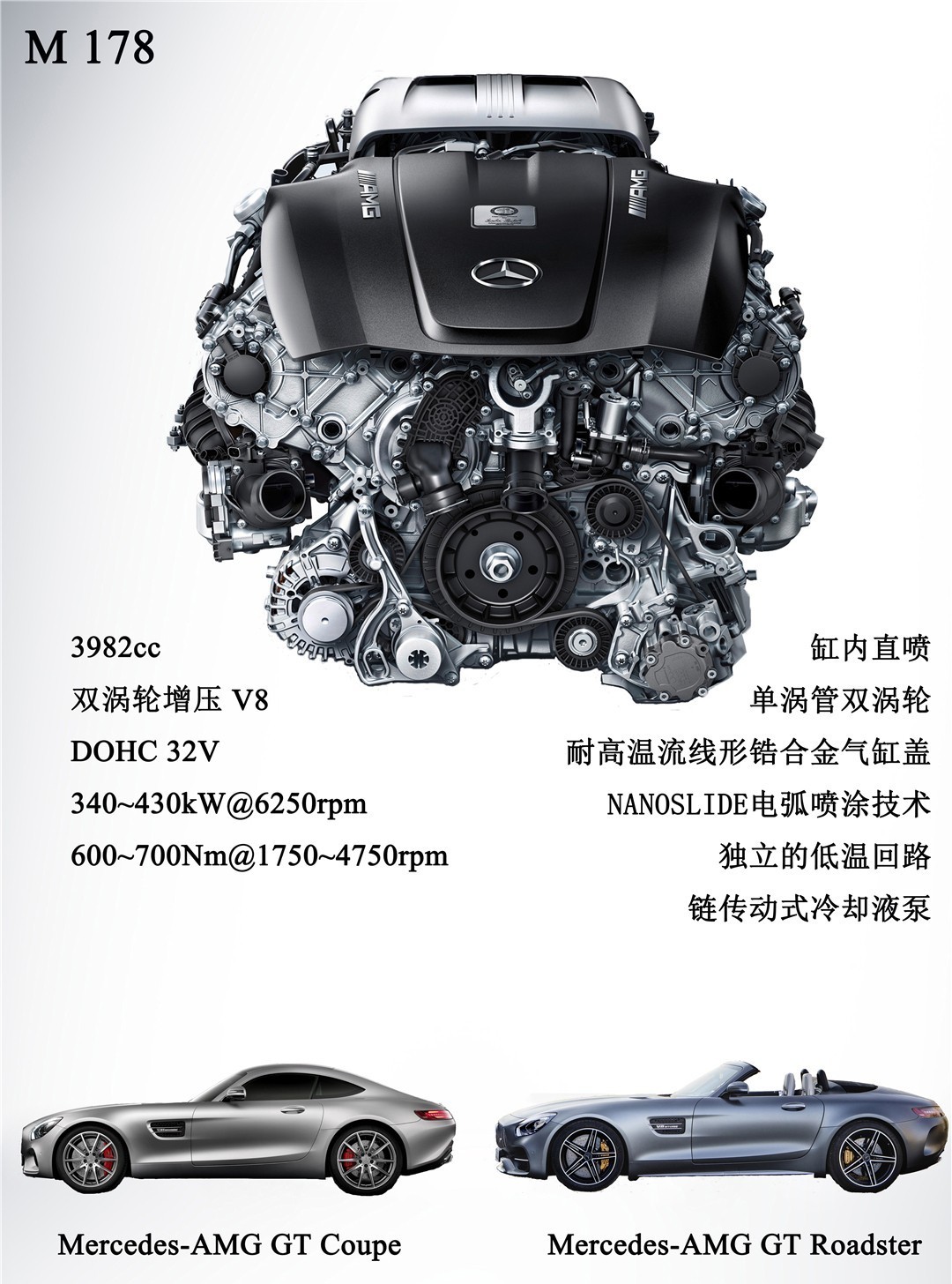 坚守V8引擎才是高性能的王道